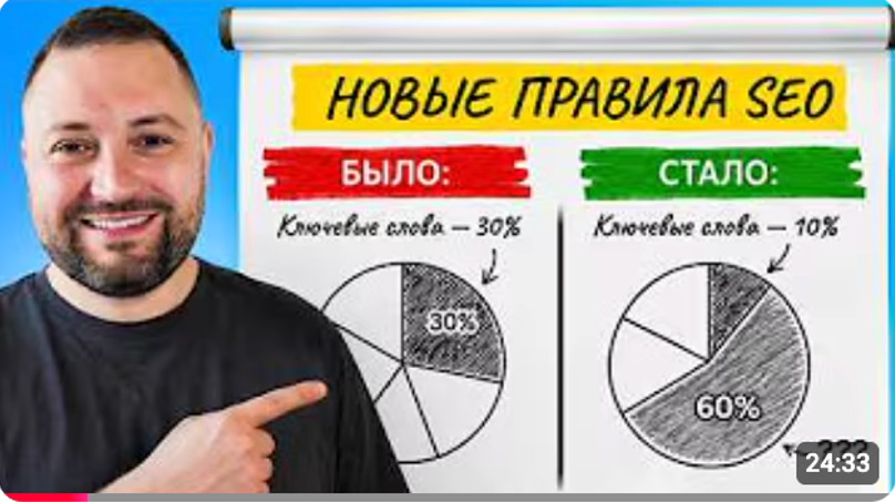 Ключевые слова больше не работают! Как попасть в ТОП поиска в 2026?