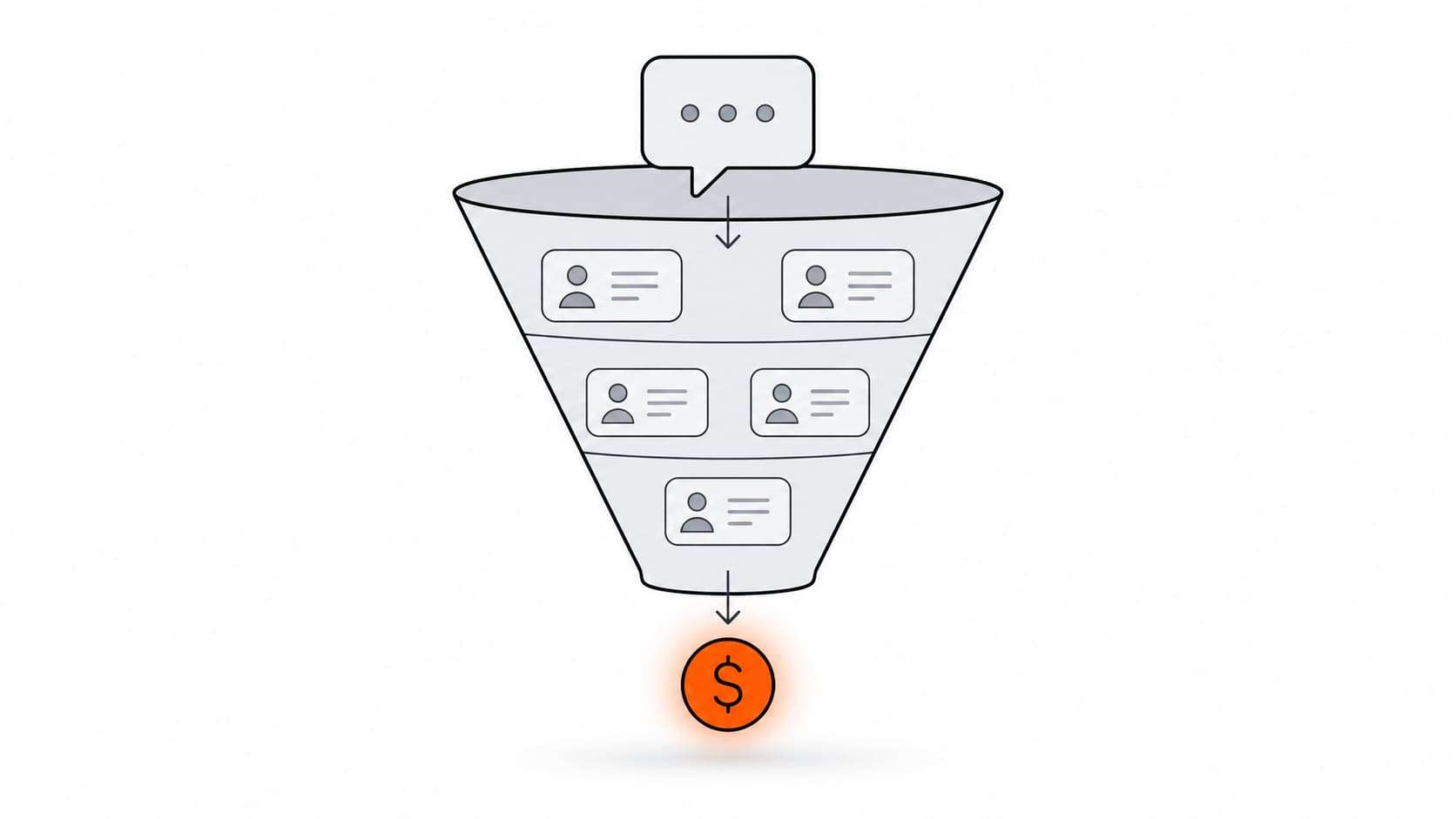 Как рассчитать ROI от GEO через CRM